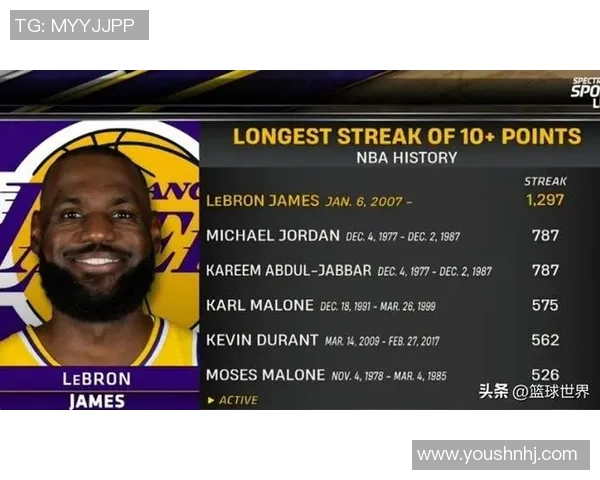 雷迪克:我不需要激发詹姆斯的斗志,他每晚都很清楚自己使命 雷迪克:我不需要激发詹姆斯的斗志,他每晚都很清楚自己使命